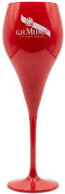 sklenice Mumm