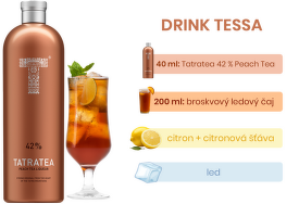 Tatratea 42% Peach Tea liqueur 0,7l