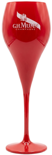 sklenice Mumm